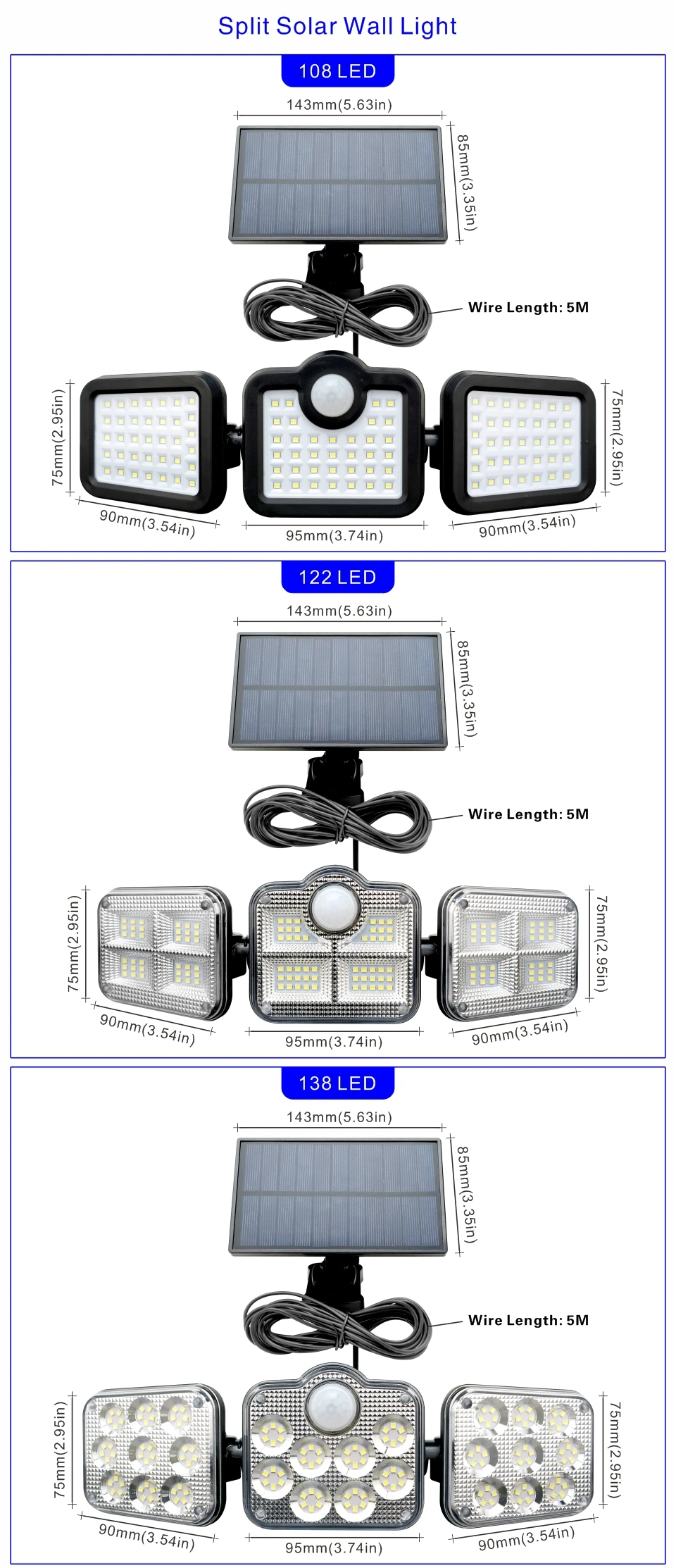 Lâmpadas solares