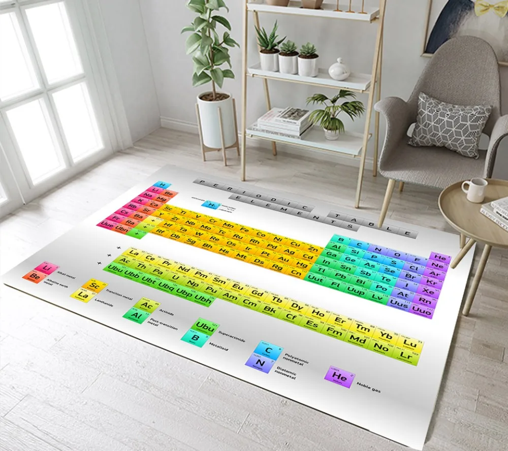 Таблица элементов ковры для гостиной детская комната пол спальня коврик