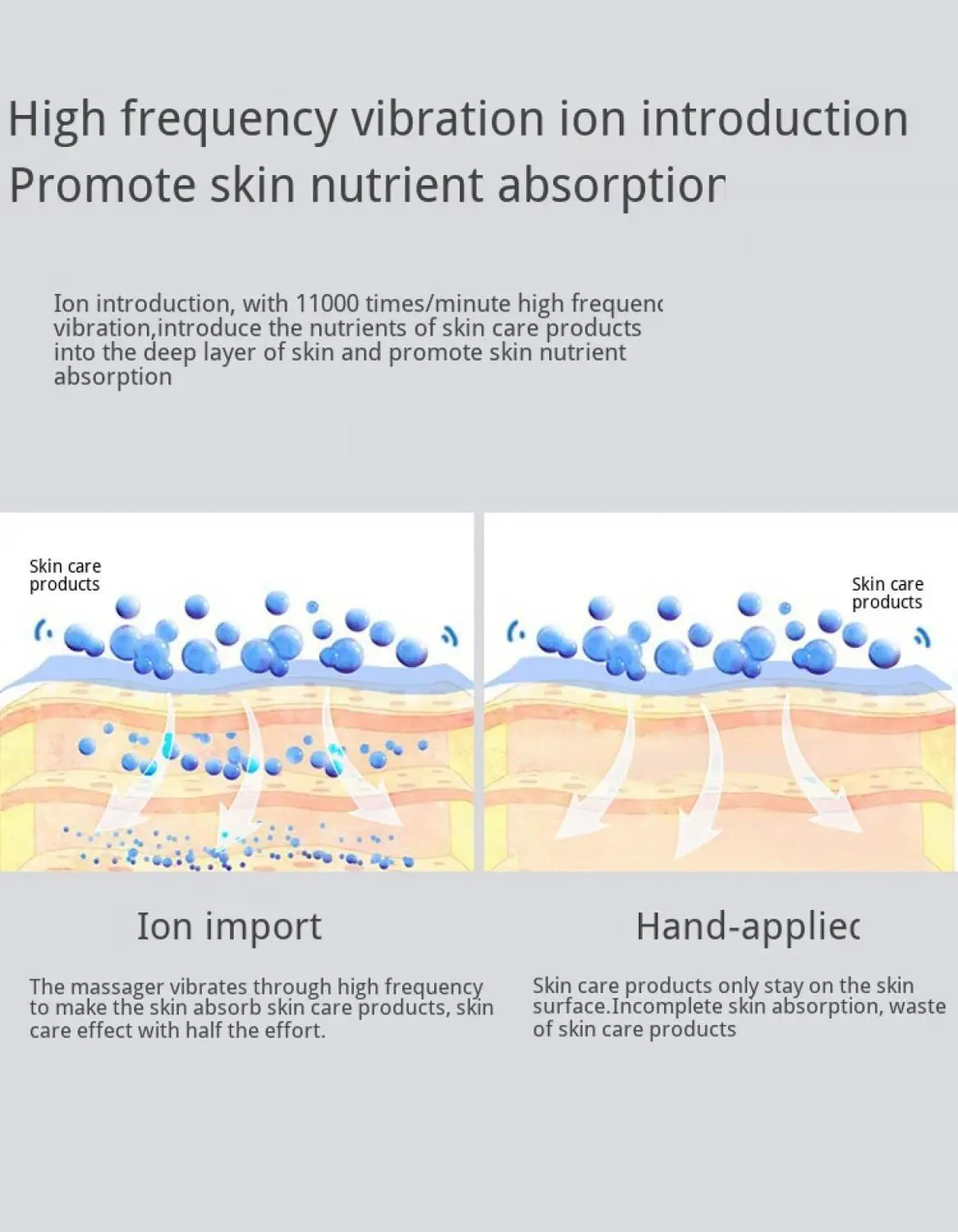  Microcurrent Scraping Face Massage Lifting Beauty Device Electric Heating High Frequency Vibration 