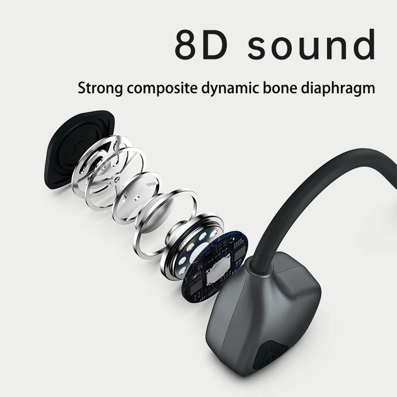 For Xiaomi Huawei oppo Wireless Bluetooth Headset Sports HD Stereo Noise Cancelling headphone Bone Conduction Earphone with Mic