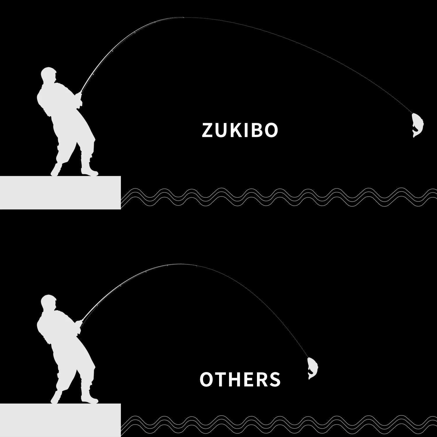 ZUKIBO 300 м-1000 м PE рыболовная леска 4 нити плетеная рыболовная леска 8-90LB супер прочная японская многонитевая нить морская рыболовная проволока