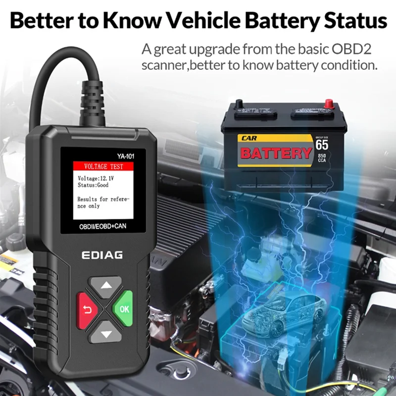 Car Scanner 0BD2 Diagnostic Instrument Tool Fault Reading Code Check Engine Auto12V Parts Checker Version With Battery Test | Автомобили и