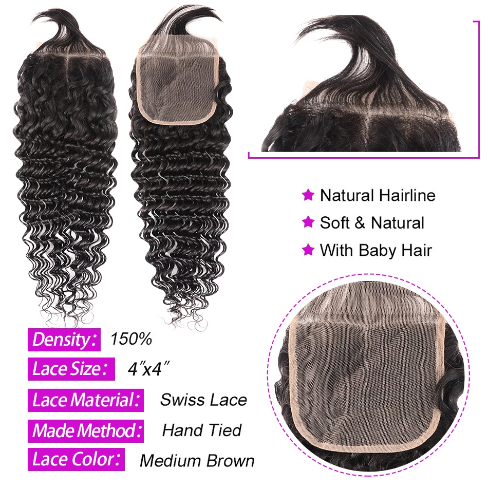 Shuangya бразильский глубокая волна человеческие волосы 4*4 синтетическое закрытие шнурка волос Бесплатная/средний/три части волосы remy