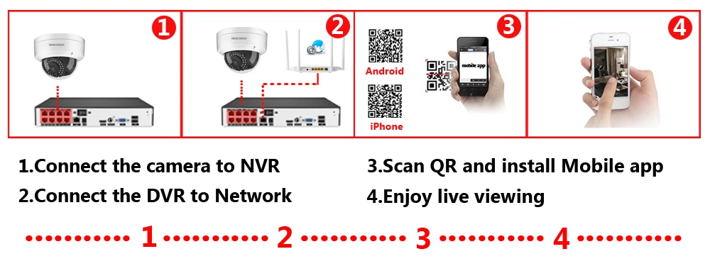 AHCVBIVN 8CH 5MP сетевой POE NVR видео рекордер 8CH 5MP NVR для видеонаблюдения ip-камера система Onvif P2P вид 1 ТБ HD