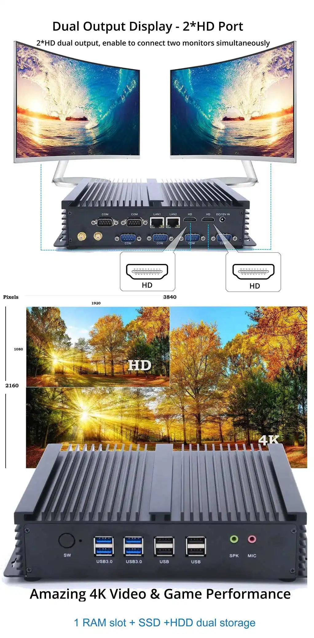 Eglobal Мини ПК i7-4500U DDR3 4G Оперативная память 128G/256G SSD Intel HD Графика 4400 двухъядерный безвентиляторный мини-ПК Поддержка Win7/8/9/10, Linux