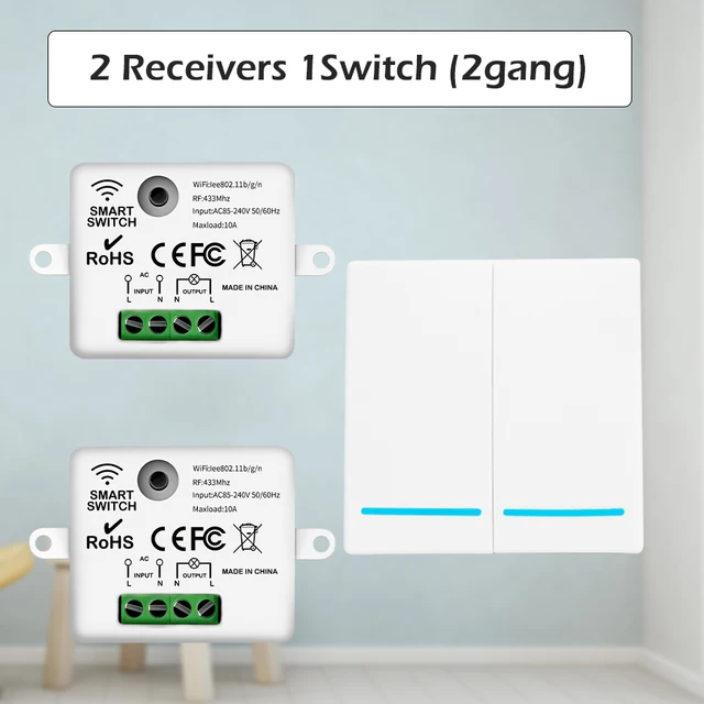 2Receiver 1Switch
