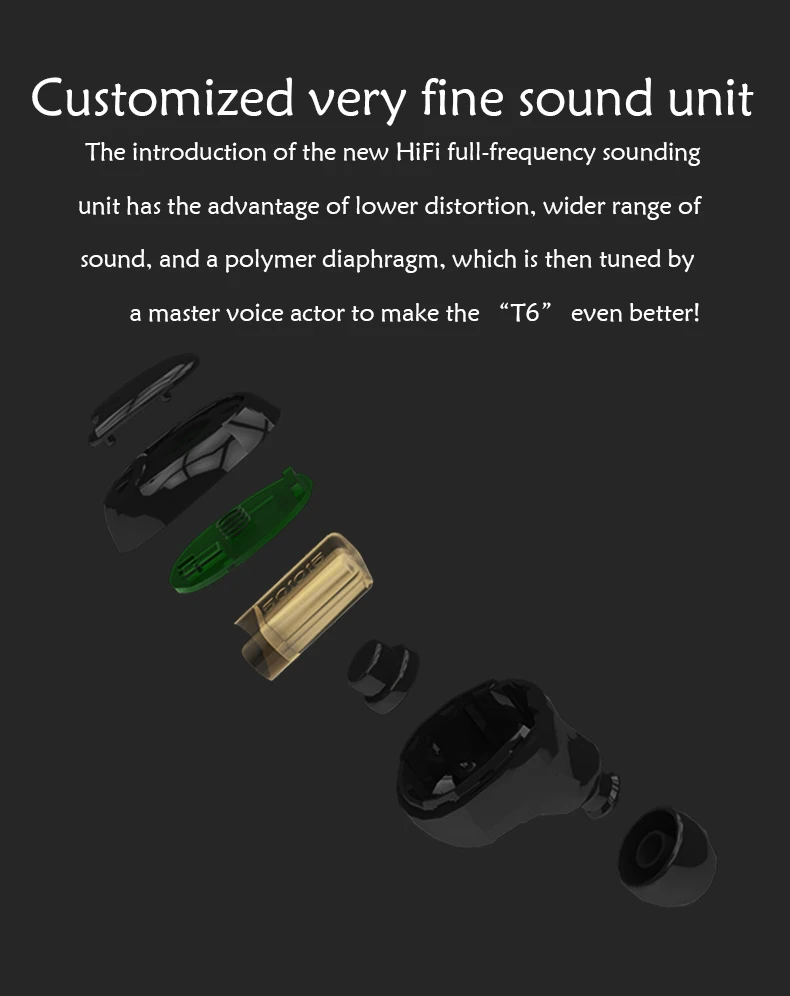 T6 настоящие беспроводные Bluetooth наушники Tws водонепроницаемые спортивные Hi-Fi стерео наушники с микрофоном зарядное устройство коробка для смартфонов