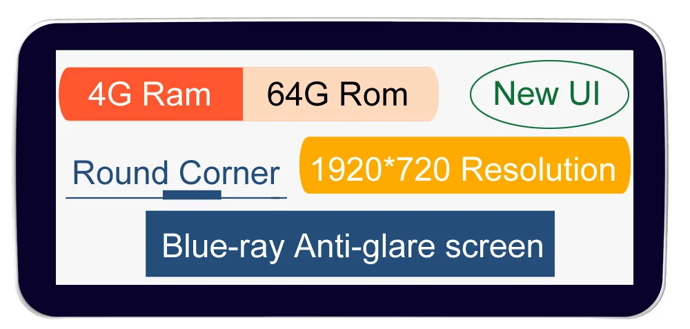 4-64G Round corner 1920*720 разрешение Android экран с gps-навигация, радио, стерео Bluetooth для Mercedes Benz C W204 2008-2010 Comand экран - Цвет: 4-64G Round corner