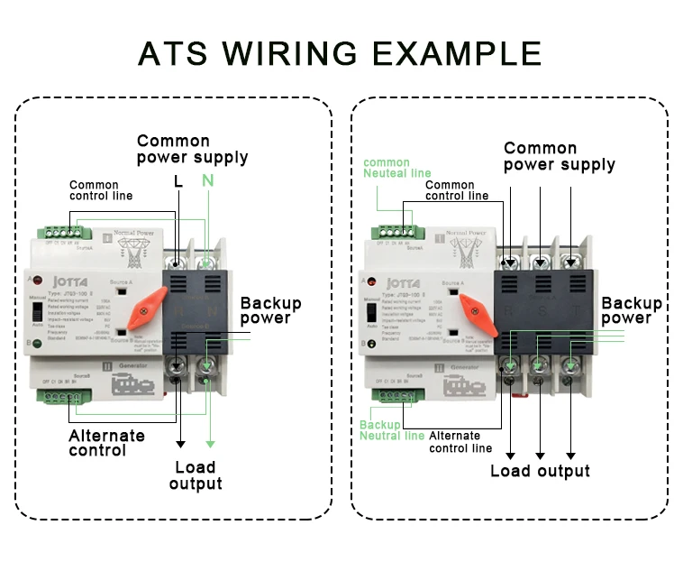Jotta W2R-2P 220V Mini ATS Automatic Transfer Switch 100A 2P Electrical Selector Switches Dual Power Switch Din Rail Type