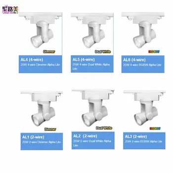 

MiLight Alpha lite AL1 AL2 AL3 AL4 AL5 AL6 25W 2-Wire 4-Wire Dimmer Dual White RGBW Tracklight 2.4G Wireless 99-Zone Remote