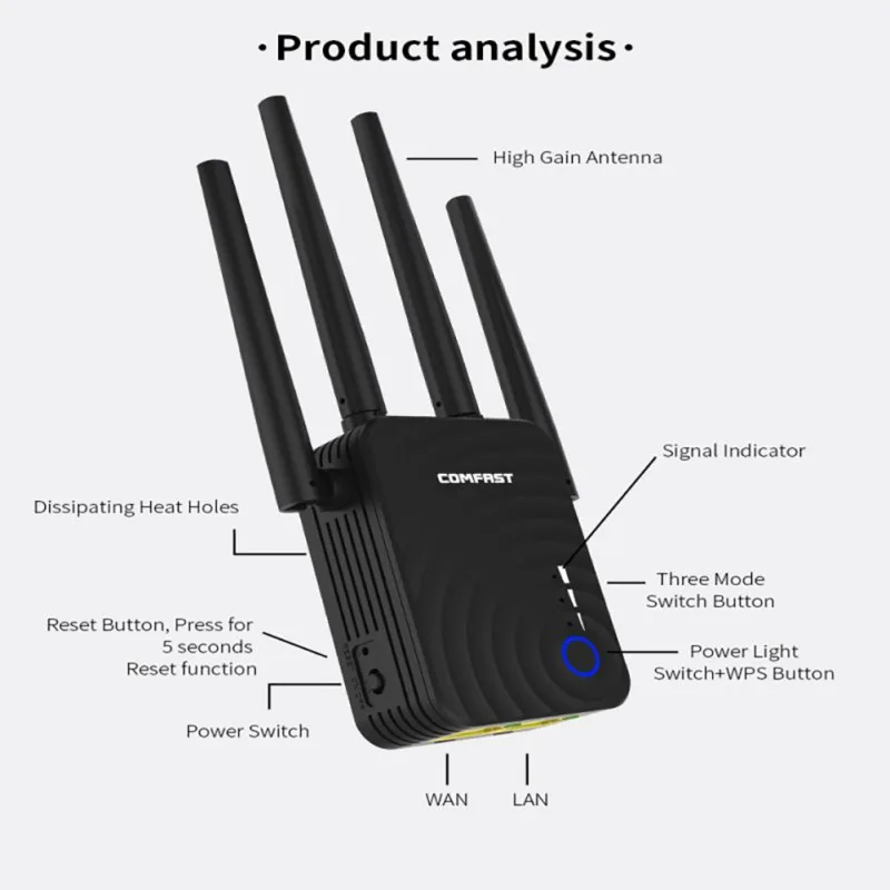 Двухдиапазонный 1200 м Беспроводной ретранслятор 4 антенны Wifi Усилитель сигнала Усилитель WiFi расширитель диапазона