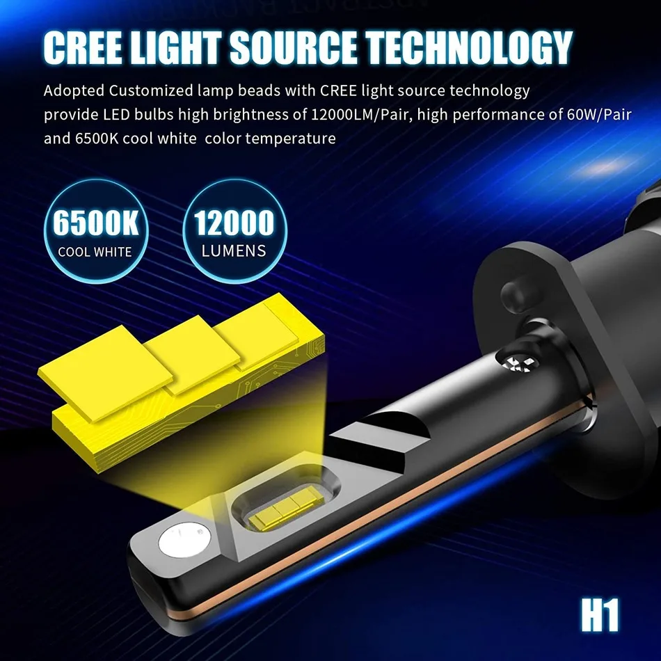 2X H7 Cree 72W Car LED Headlight CANBUS 16000LM Kit Fog light Error Free White 