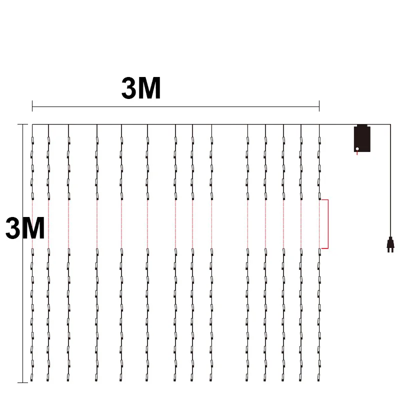 Рисунок 6 - Водонепроницаемая Гирлянда-«метеоритный дождь»