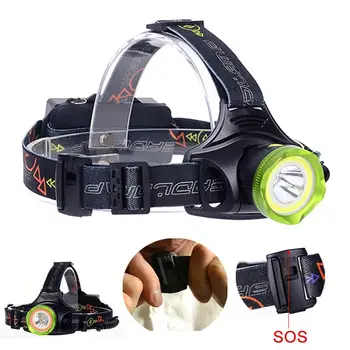 

T6 2X LED 15000 LM USB Headlamp 4 Modes 18650 AA Flashlight SOS Light Cycling Headlamp Headlamps Light Fish Headlamps