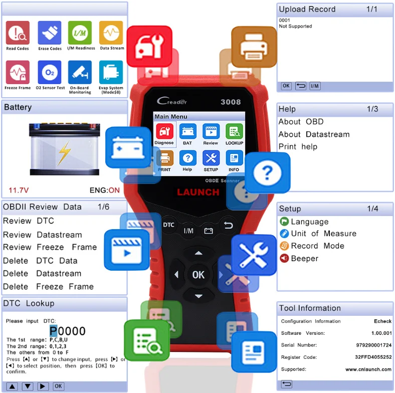 LAUNCH CR3008 OBD2 считыватель кода двигателя Creader 3008 инструмент сканирования