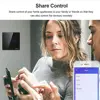 Smart Electronics