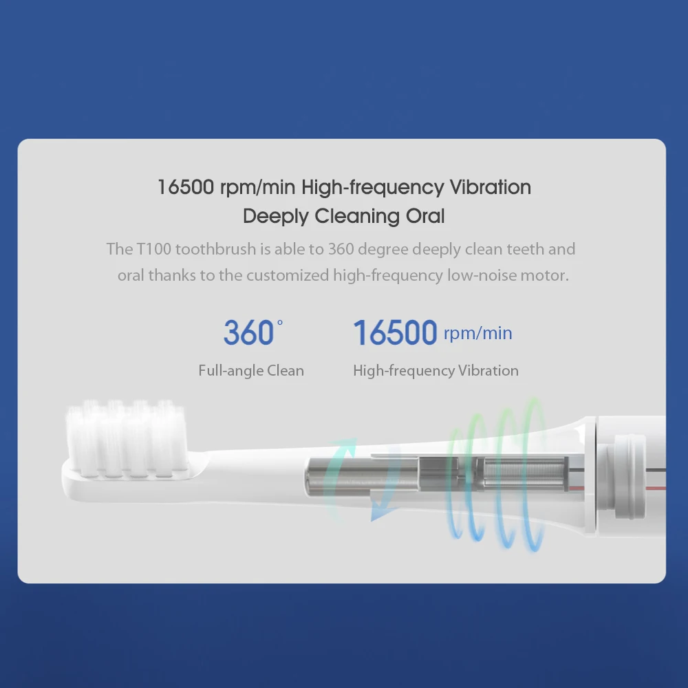 Xiaomi Mijia T100 звуковая электрическая зубная щетка для взрослых ультра звуковая автоматическая зубная щетка USB перезаряжаемая Водонепроницаемая зубная щетка
