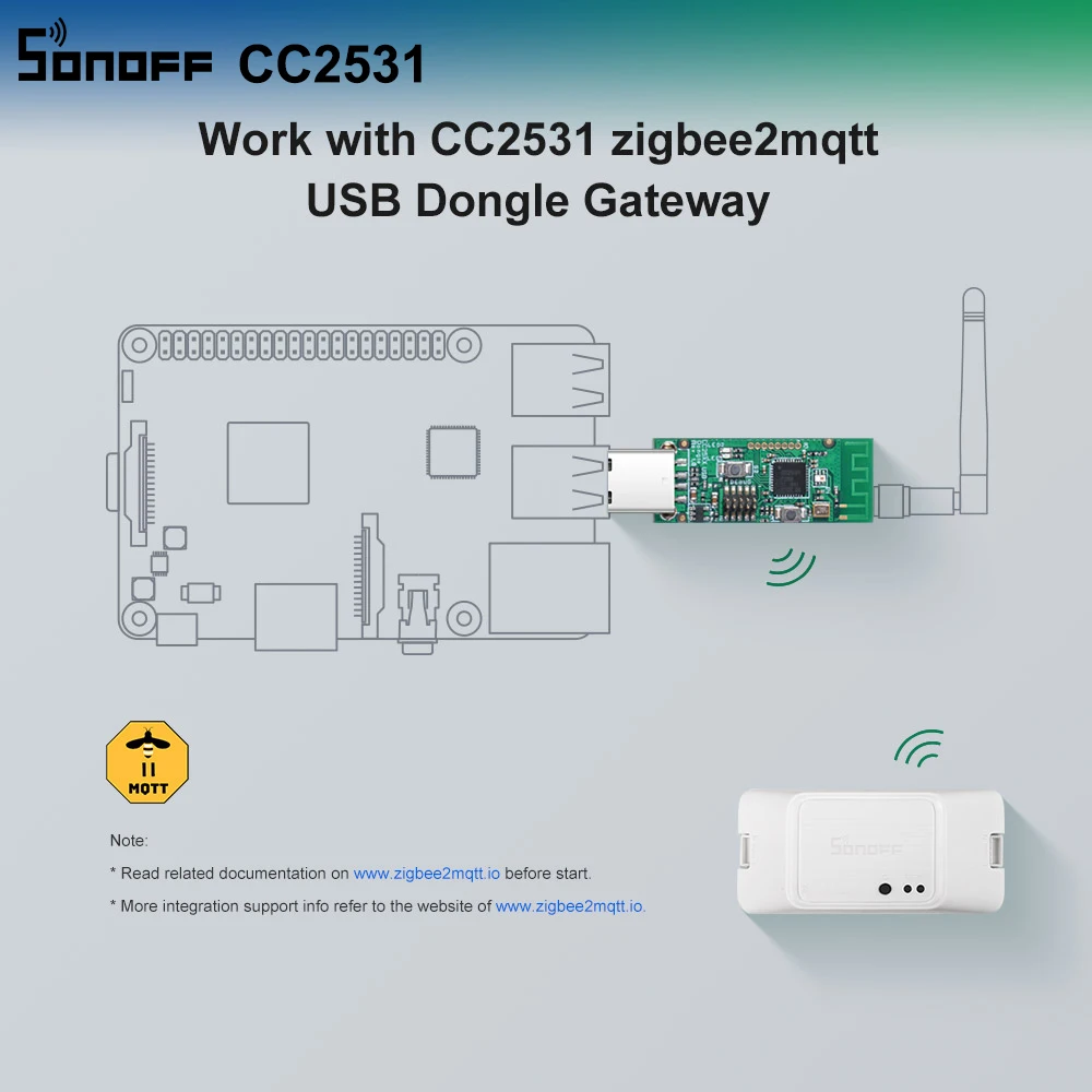 USB донгл SONOFF Zigbee CC2531 модуль анализатора Packet Protocol интерфейса захвата