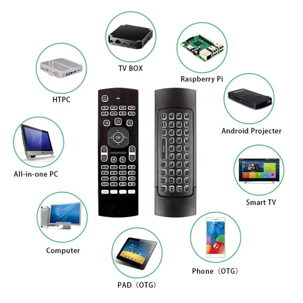 

New Hot MX3 Wireless Keyboard For X96 H96 T3 Smart Remote Control 2.4G RF Backlit Air Mouse With Voice Mic For Android TV Box