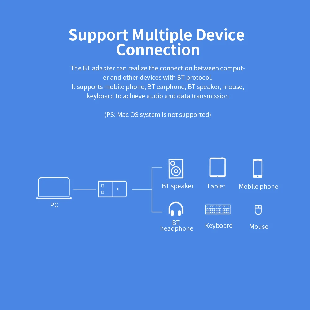 USB BT Dongle адаптер BT CSR4.0 ключ аудио приемник передатчик для Windows 7/8/10/Me/XP/Vista