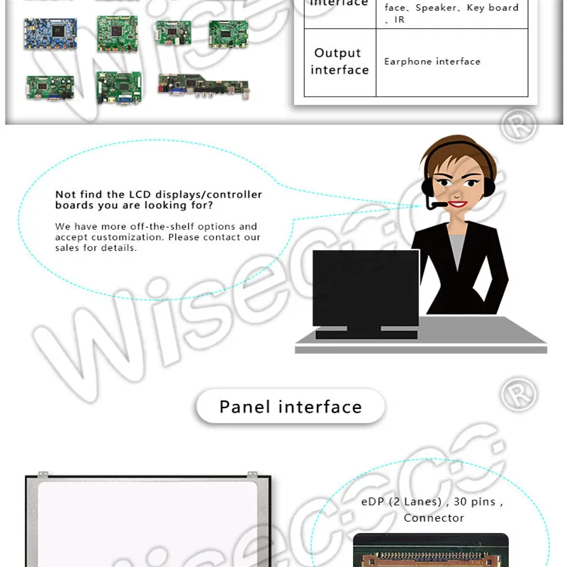 Wisecoco 15,6 дюймов 1920x1080 Full HD TFT ЖК-дисплей для ноутбука светодиодный матовый матричный Hdmi Vga LVDS Edp 30pin драйвер плата Diy проект