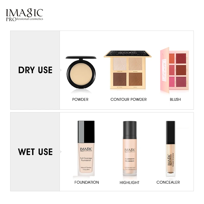 IMAGIC Makeup Foundation спонж для Макияжа Косметический пышный порошок Гладкий косметический спонж для нанесения макияжа