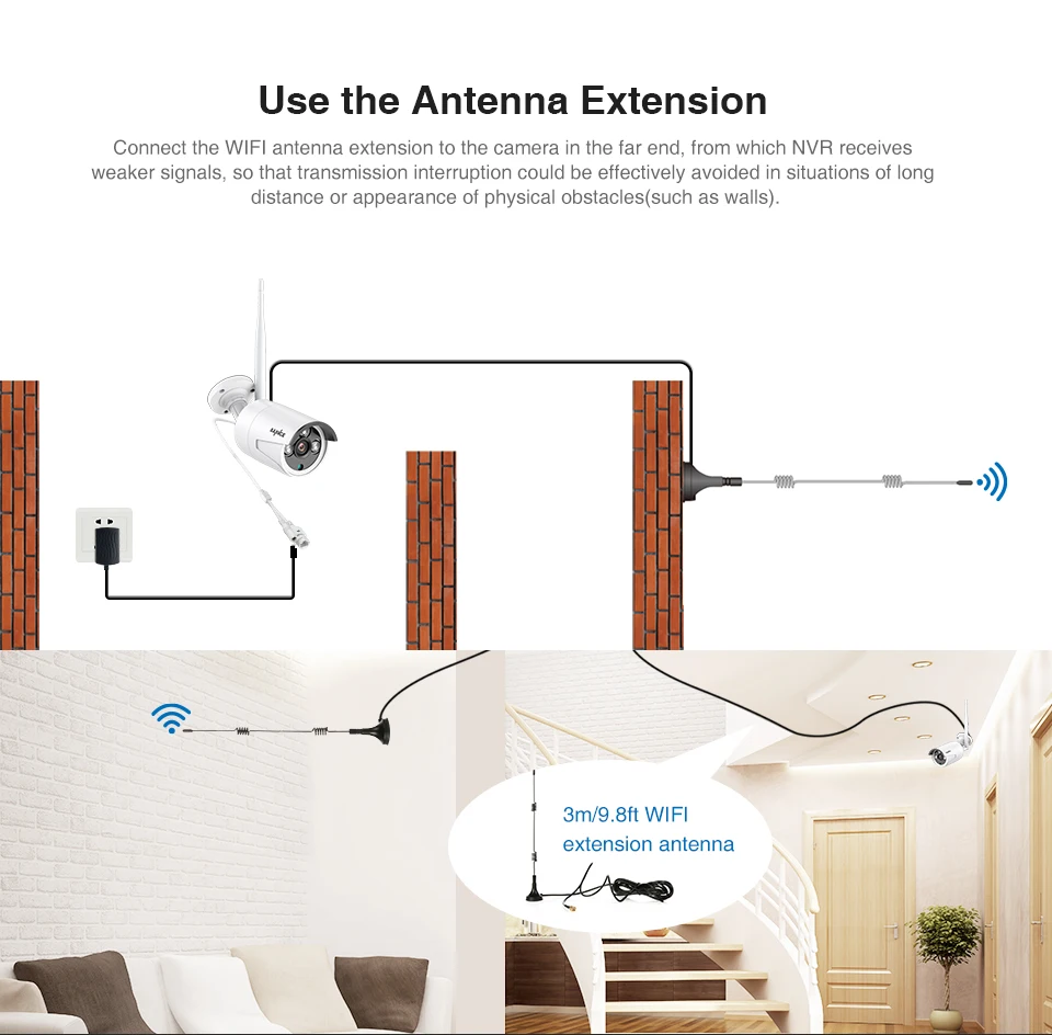 Sistema de Segurança Vídeo sem Fio Livre à Prova de Intempéries Nvr com 4 p ao ar Sannce Hdmi Pces Câmera ip Wi-fi Cctv Conjunto 8ch hd 1080 p 7 nvr com 4 pces 1080 p ao