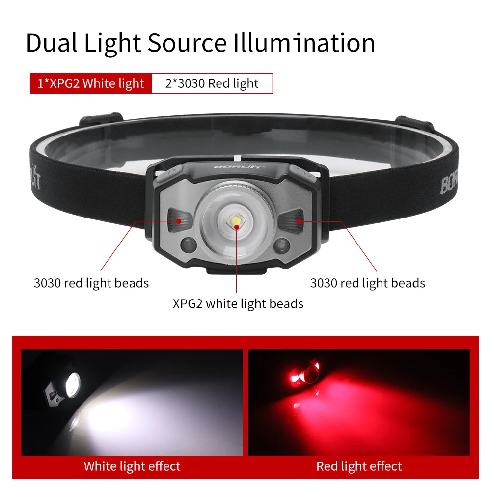 2 Rotlicht LED fokussiert Auß Yishijia BORUiT Induktionsscheinwerfer XPG2 