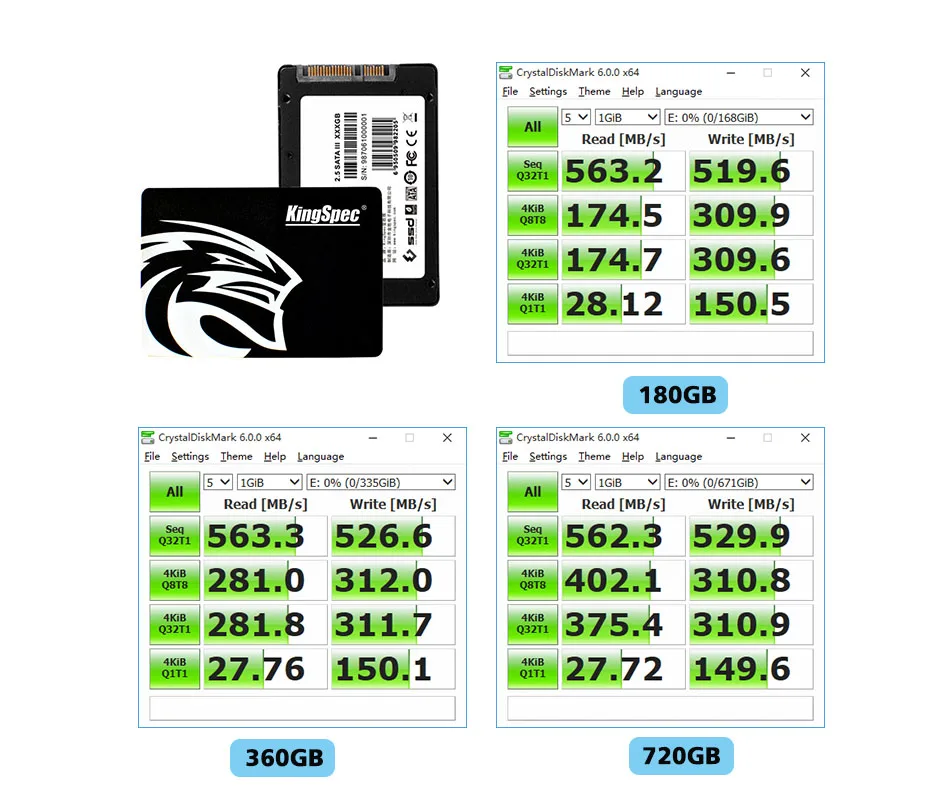 KingSpec SSD 480 ГБ 500 720 1,2 ТБ жесткий диск SSD Внутренний твердотельный жесткий диск 2,5 дюймов SATA2 SATA3 SSD жесткий диск для ноутбука компьютера