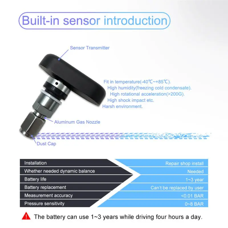 Водонепроницаемый датчик давления в шинах tpms для мотоцикла беспроводной мини