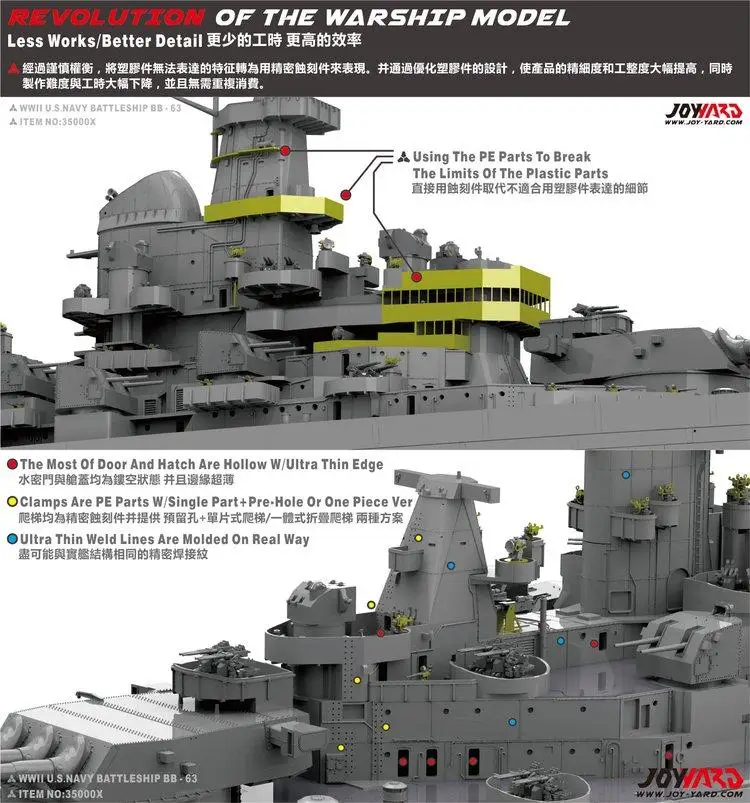 Joy Yard 1/350 35000X ВМС США линкор BB-63 Missouri legenesis