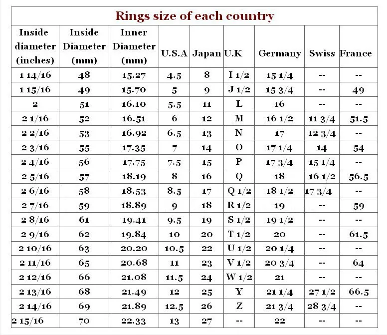 Круглое серебряное кольцо Moissanit 1ct D VVS роскошное кольцо Moissanit Weding для женщин