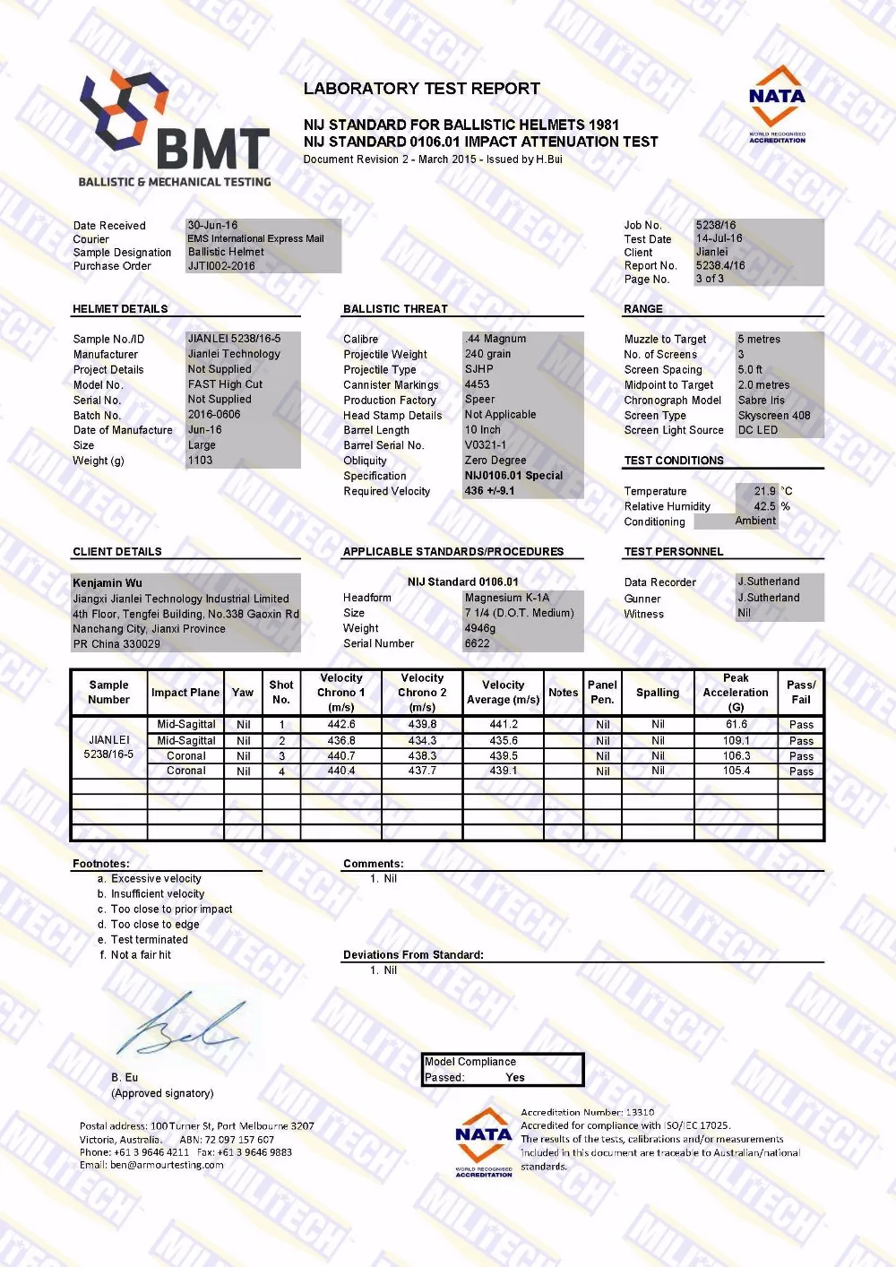 BMT ATTENUATION
