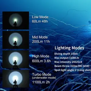 Image 5 - XTAR lampe de plongée portable D26, lumière CREE XM L2 U3 max 1100 lumens, 4 modes, lampe sous marine, 100 mètres 