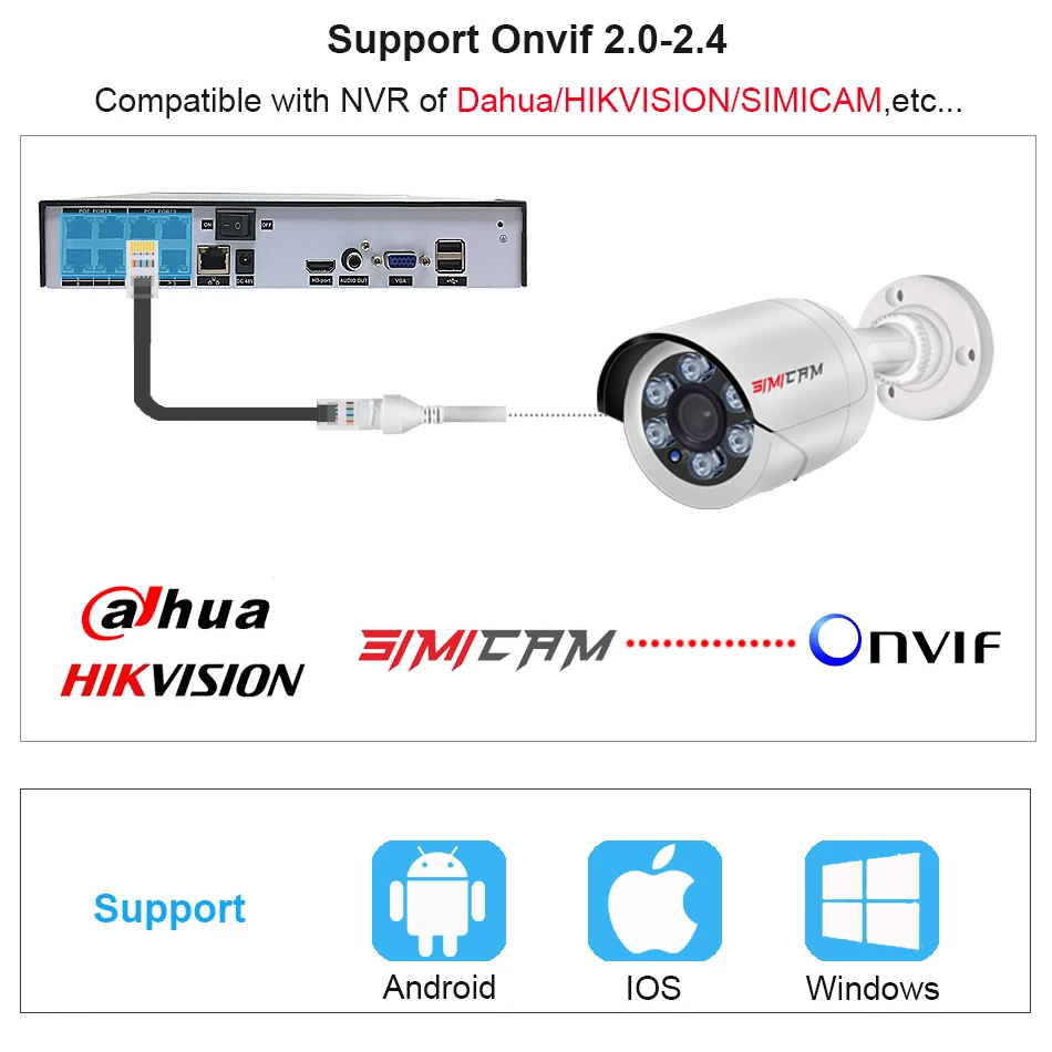 Cp Plus Cctv Camera With Audio Recording For Sale
