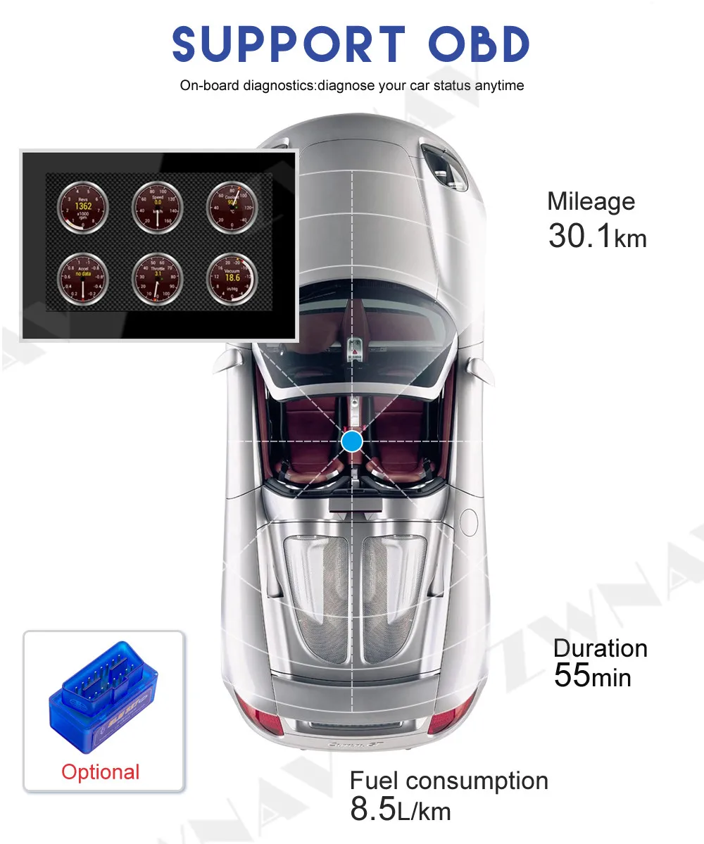 Perfect Car Radio Multimedia no 2 din Android 9.1 9.0 Video Player Navigation GPS For solaris Hyundai 1 2 Accent Verna sedan 2011 2012 20