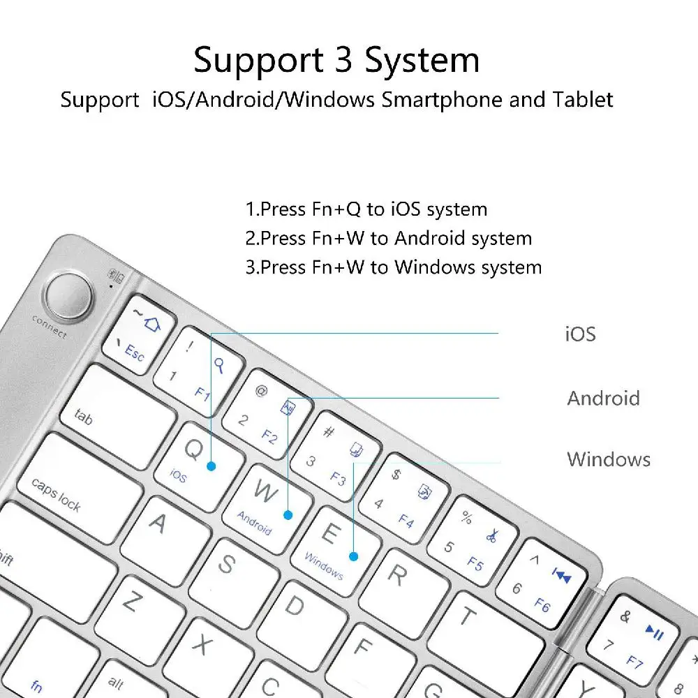 Мини Складная Беспроводная Bluetooth клавиатура для ipad/Iphone/Macbook/ПК компьютер/Android планшет
