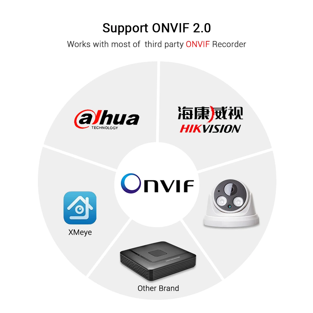 Wi Fi камера Hamrolte Yoosee HD 1080P внутренняя Проводная Беспроводная IP Onvif с внутренним
