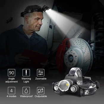 

BORUiT B22 5000LM XM-L2 3*LED Headlight Zoomable Headlamp Power Bank Head Torch Memory Function Flashlight Use 18650 Battery
