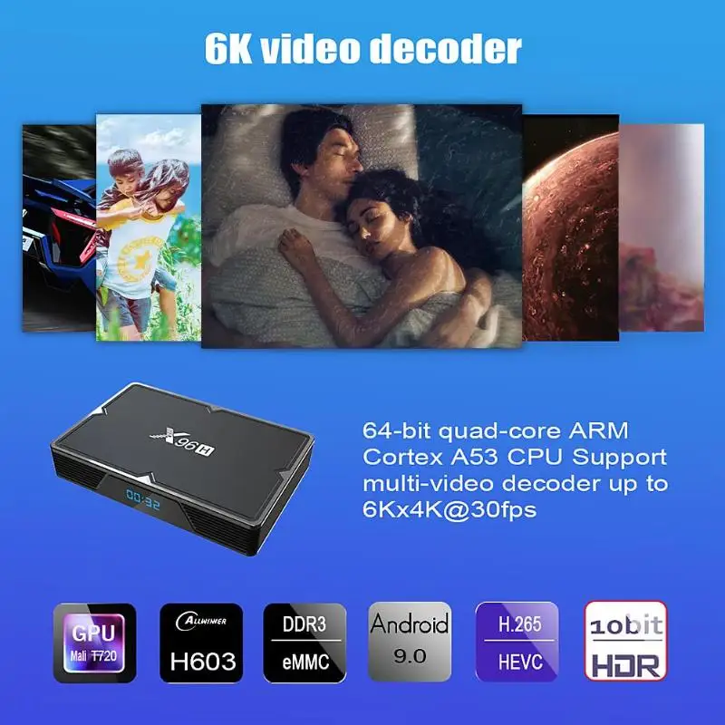 X96H Allwinner H603 Android 9,0 приставка 2G+ 16G WiFi BT4.1 6K ТВ коробка