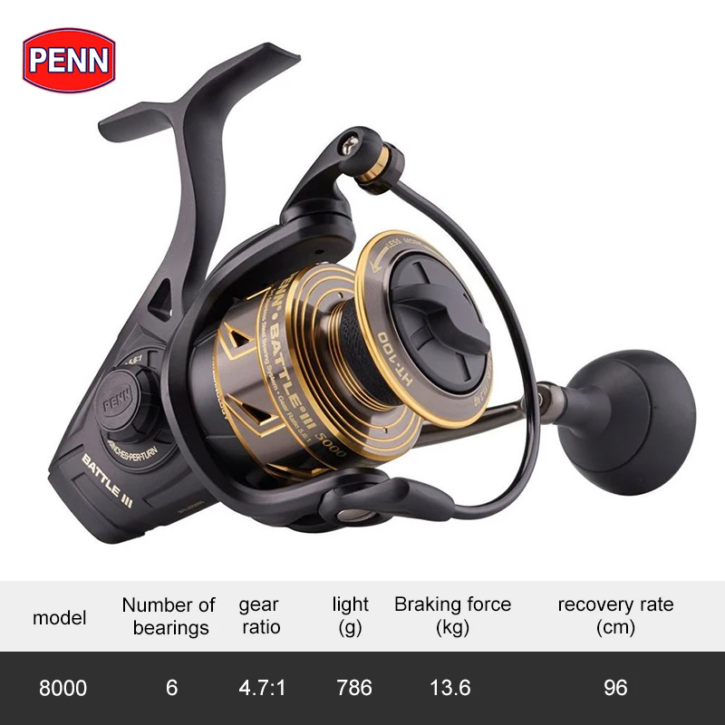 Ancien Moulinet De Pêche Penn N°85, Baitcasting, Pour Eau Salée, Vintage