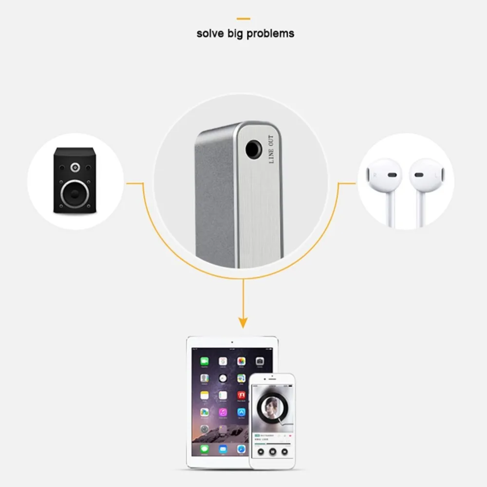 Bluetooth автомобильный комплект громкой связи 3,5 мм Aux аудио приемник адаптер беспроводной музыкальный приемник A2DP стерео Поддержка TF автомобильный адаптер