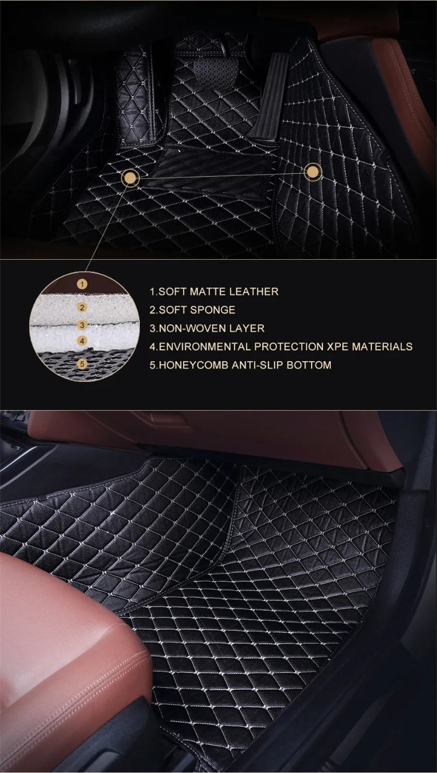 Автомобильные коврики для Toyota Land Cruiser 100 200 Prado 120 150 RAV4 Camry Corolla Highlander Alphard Prius Yaris Fortuner автомобильные коврики