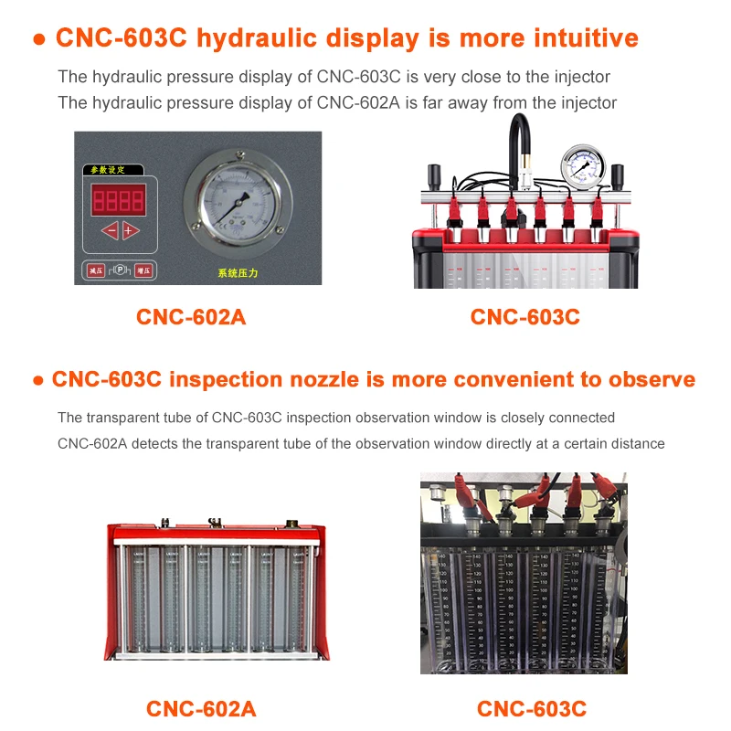 CNC 603C Топливная форсунка очиститель и Тесты er машина для очистки оборудование