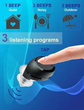 

AIDERY Hearing Aid Listen Sound Amplifier Wireless Ear Aids for Elderly Care Rechargeable Mini Digital Moderate to Severe Loss