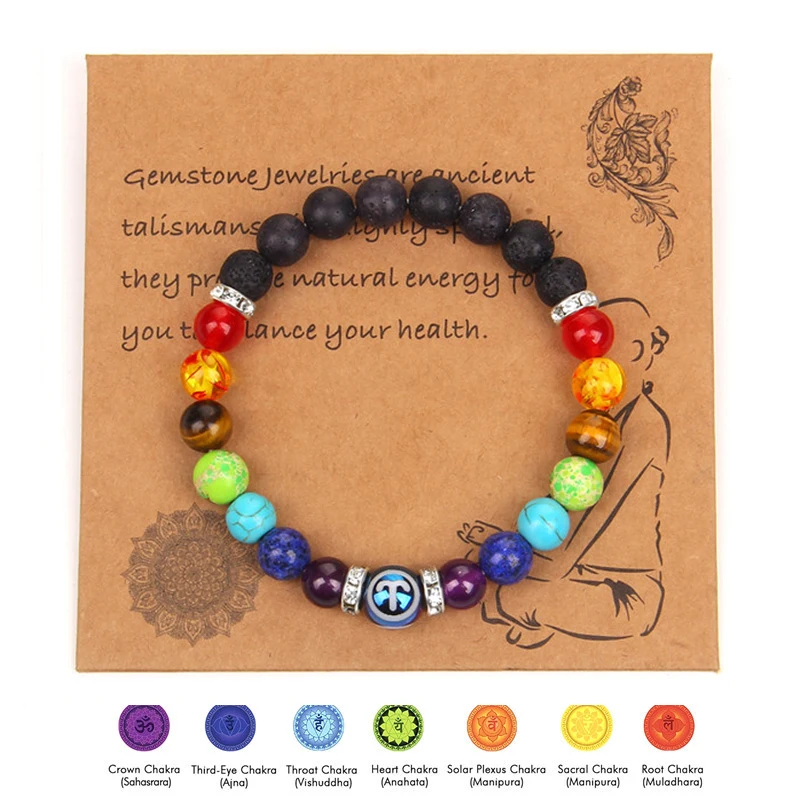 7 Chakra Bracelet 12 Constellation Bracelets for Men Women Reiki Crystal Healing Anxiety Meditation bracelet jewelry
