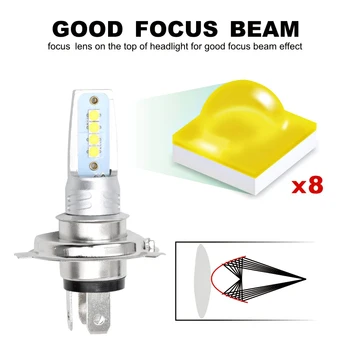 

Accessories Car Headlights Bulbs Set Kit 2pcs Auto H4 LED High low beam