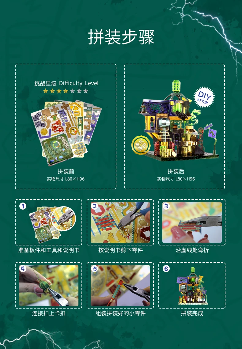 科学怪人详情页_11