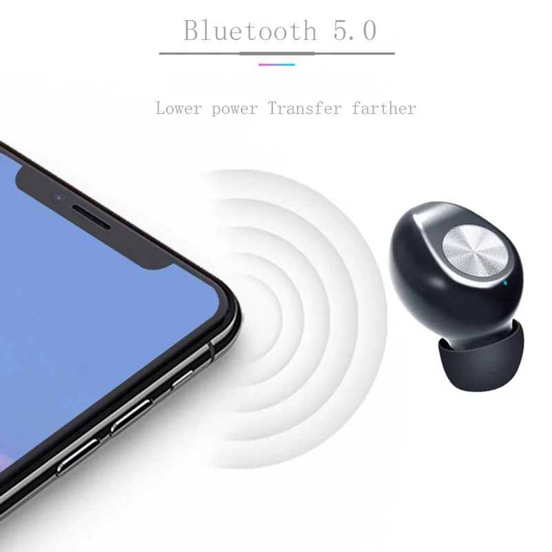 TWS беспроводные Bluetooth наушники в ухо ремешок спортивный мини бинауральный светодиодный дисплей наушники для Ios Andriod