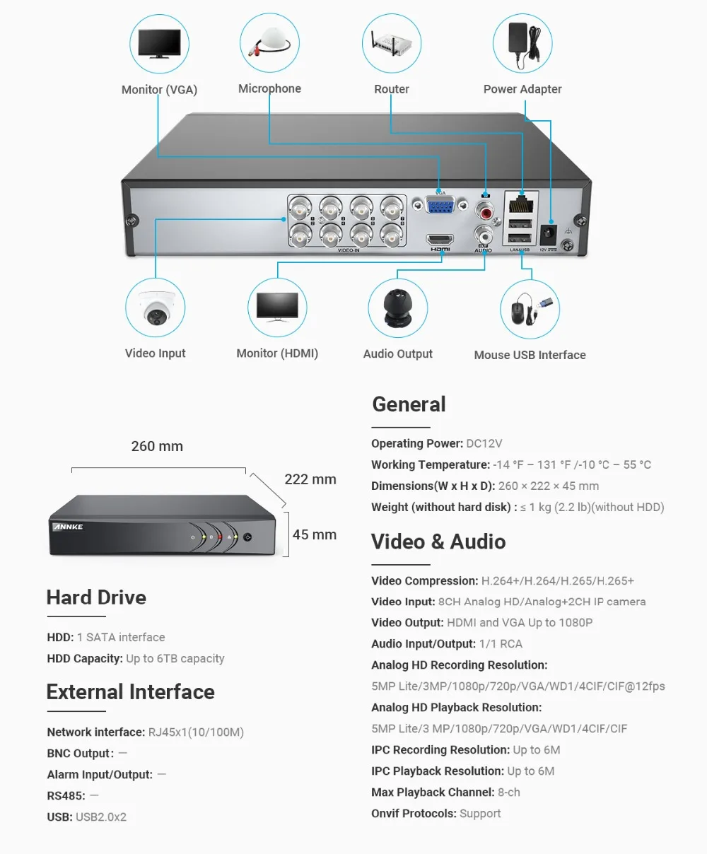 ANNKE 8CH 5MP камера безопасности системы 5MP Lite 5в1 H.265+ DVR с 4 шт. 5MP PIR HD EXIR купол Всепогодный видеонаблюдения комплект